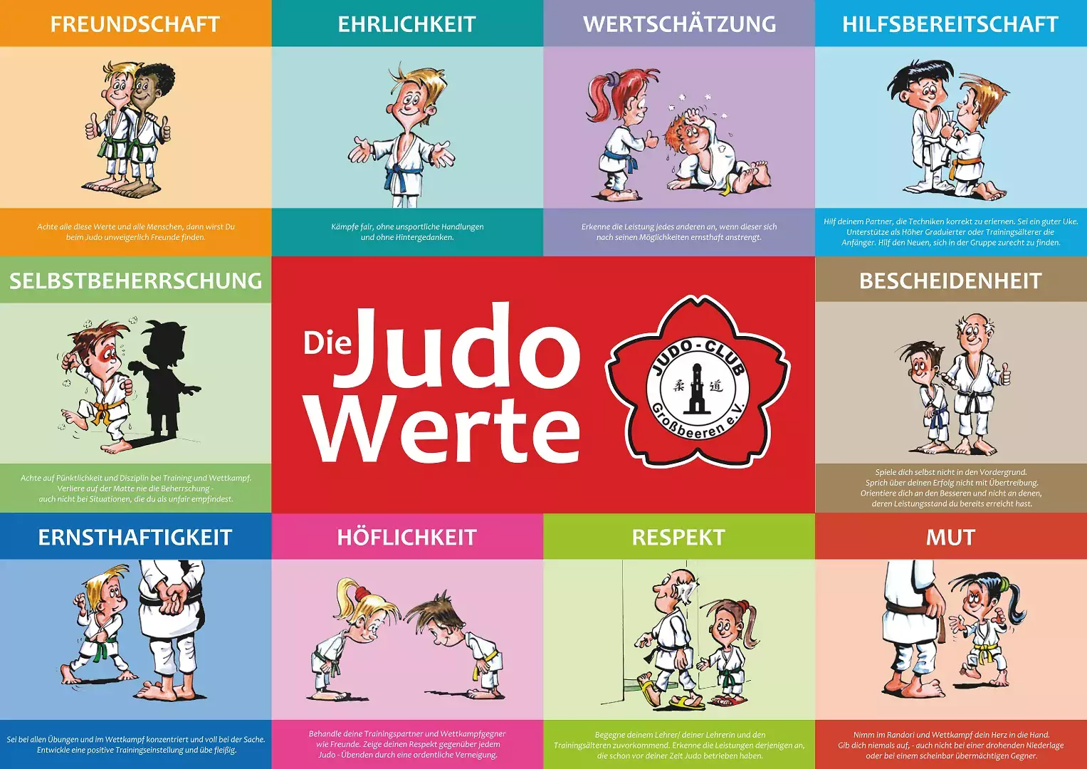 Judo-Werte Poster: Die zehn fundamentalen Werte des Judo mit Erklärungen - Freundschaft, Ehrlichkeit, Wertschätzung, Hilfsbereitschaft, Selbstbeherrschung, Bescheidenheit, Ernsthaftigkeit, Höflichkeit, Respekt und Mut
